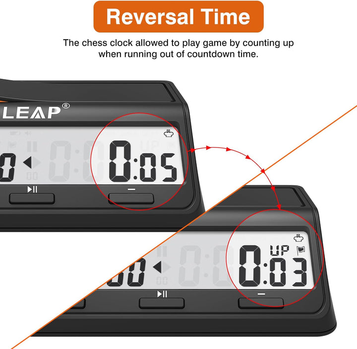 LEAP Schachuhr mit verbesserter digitaler Uhr mit Bonus & Delay Countdown-Funktion für Schach und Br