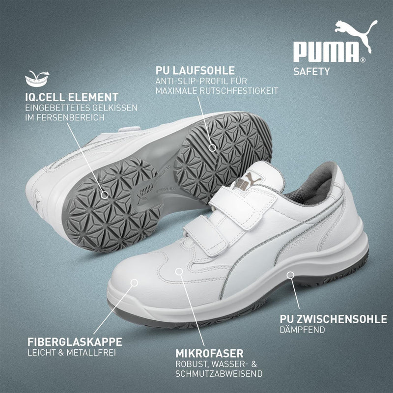 PUMA SAFETY Absolute low Sicherheitsschuh Arbeitsschuh S2 src Fiberglaskappe metallfrei Stossdämpfun