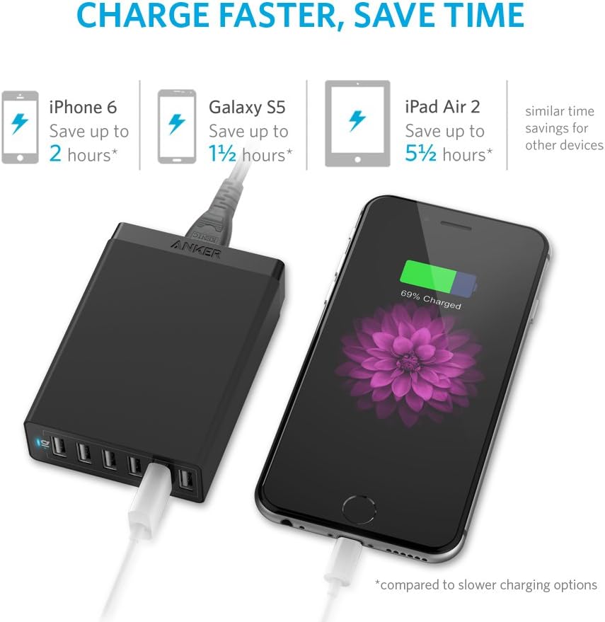 Anker PowerPort 6 (60W 6-Port USB Ladegerät) Family-Sized Desktop Ladeadapter mit PowerIQ Technologi