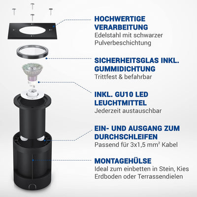 lambado® LED Bodenstrahler für Aussen in Schwarz - Wasserdicht & Befahrbar inkl. 5W GU10 Strahler ne