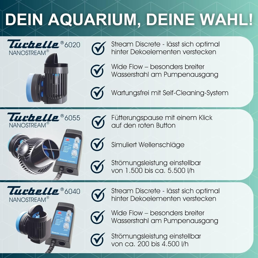 TUNZE Turbelle nanostream 6020 Strömungspumpe