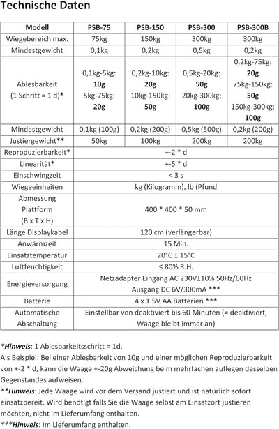 G&G PSB Paketwaage Plattformwaage, robuste 40 × 40 cm Wiegefläche aus Aluminumguss / Batteriebetrieb