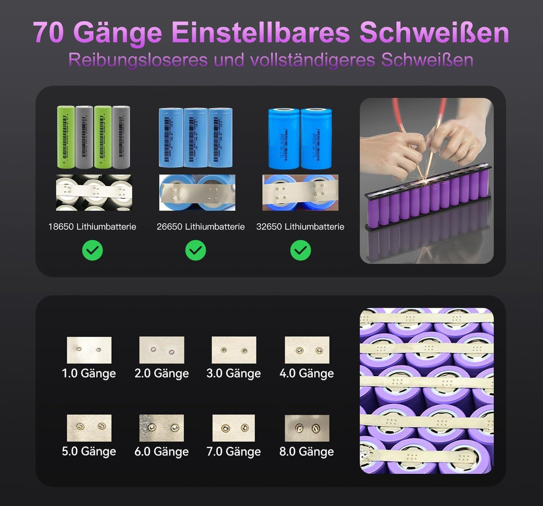 Akku-Punktschweissgerät, Kerpu Mini-Punktschweissgerät mit LCD-Bildschirm, 7500mAh Batterie 70-Gänge