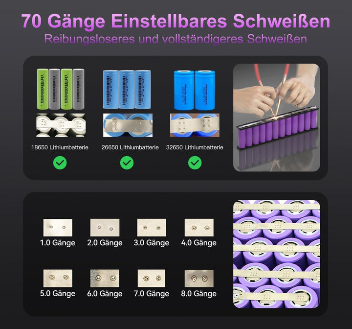 Akku-Punktschweissgerät, Kerpu Mini-Punktschweissgerät mit LCD-Bildschirm, 7500mAh Batterie 70-Gänge