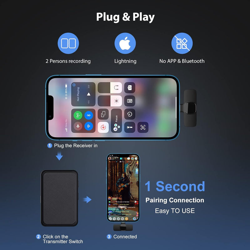 Kabellos Lavalier Mikrofon,Gimpro MB1X(A) 2.4GHz【Lightning】2TX&1RX Drahtloses Ansteckmikrofon mit 1
