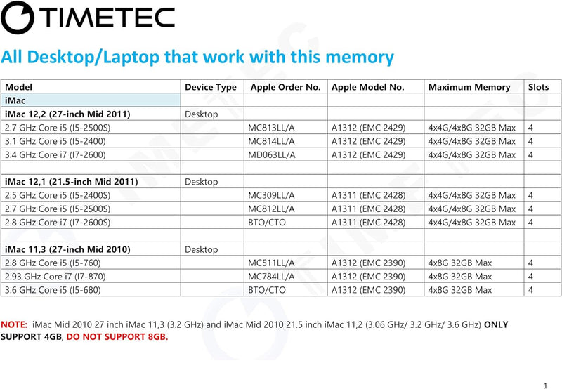 Timetec Hynix IC 32 GB Kit (4 x 8 GB), kompatibel für Apple DDR3 1333 MHz PC3-10600 iMac (Mitte 2010