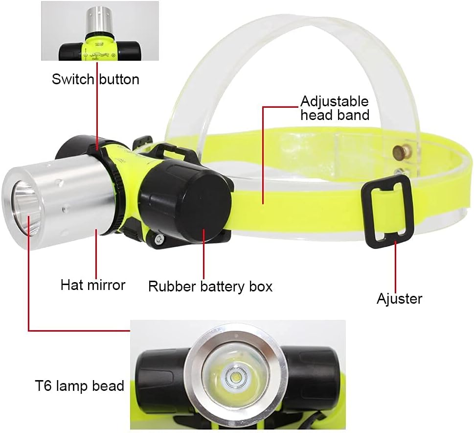 WINDFIRE Tauchstirnlampe, 100000 Lumen Tauchen Schwimmstirnlampe Wasserdichte Unterwasser-Stirnlampe