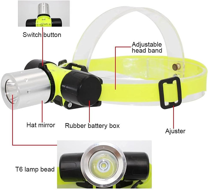 WINDFIRE Tauchstirnlampe, 100000 Lumen Tauchen Schwimmstirnlampe Wasserdichte Unterwasser-Stirnlampe