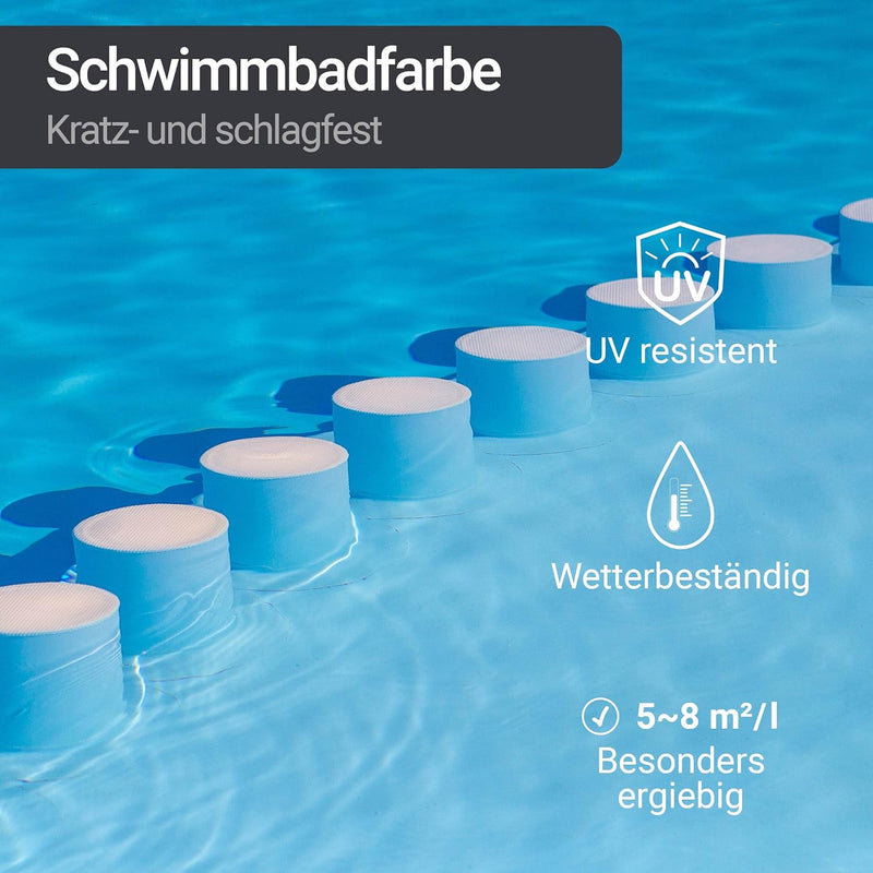 WO-WE Schwimmbadfarbe Poolfarbe Schwimmbeckenfarbe Lichtblau ähnl. RAL 5012-5L RAL 5012 ähnl. Lichtb