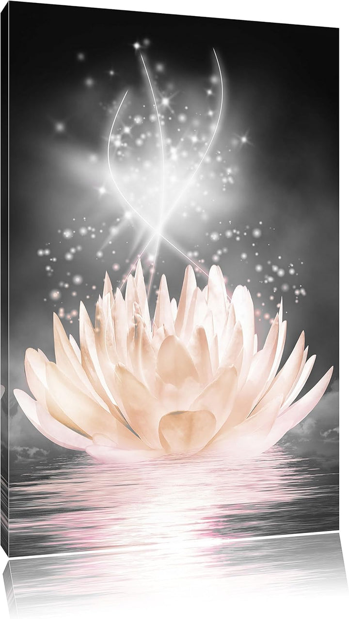 Pixxprint abstrakte Seerose als Leinwandbild/Grösse: 100x70 cm/Wandbild/Kunstdruck/fertig bespannt,