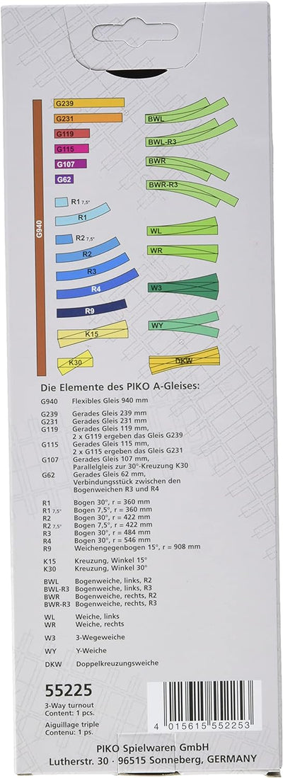 Piko 55225 DIY, 239.07mm