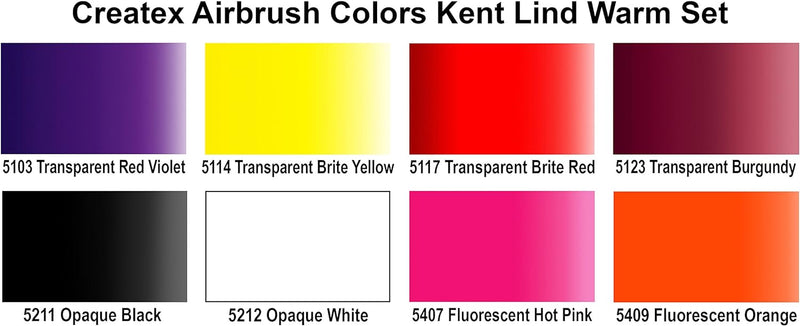 Createx Colors 5816-00 Kent Lind Warm Set, 2 oz, Kent Lind Warm Set