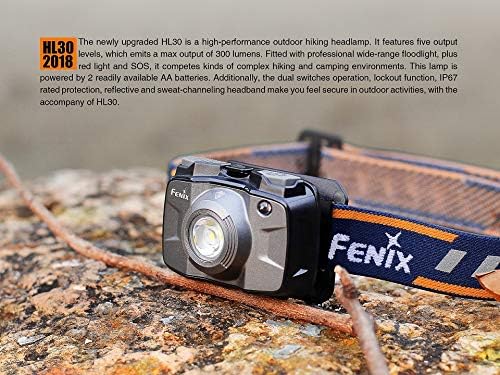 Fenix HL30 Cree Xp-g R5 Led, Black, One Size