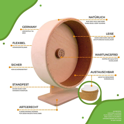 Getzoo Ø 21 cm Korklaufrad (Ø 19,4 cm Innen) mit Korkeinlage I Vielseitiges Laufrad I Schonend für P
