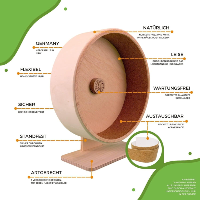 Getzoo Ø 21 cm Korklaufrad (Ø 19,4 cm Innen) mit Korkeinlage I Vielseitiges Laufrad I Schonend für P