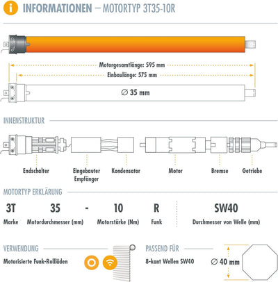 3T-MOTORS Funk-Rollladenmotor 3T35-10R (Zugkraft 10 Nm/25 kg) für 40 mm 8kant Rollladenwelle (SW40),
