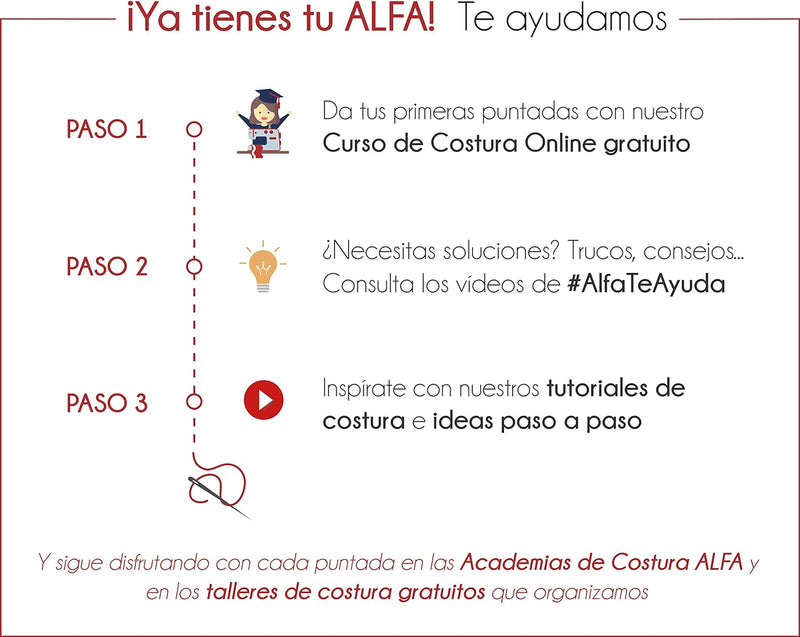 Maquina Coser Alfa Style40 Lila