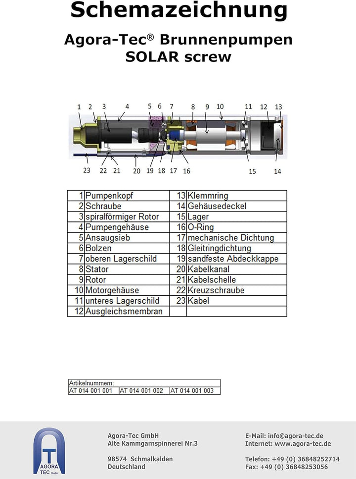 Agora-Tec® 3 Zoll Brunnenpumpe Screw SOLAR DC 80W-0.3-7-12V mit MPPT optimierten Solarladeregler für