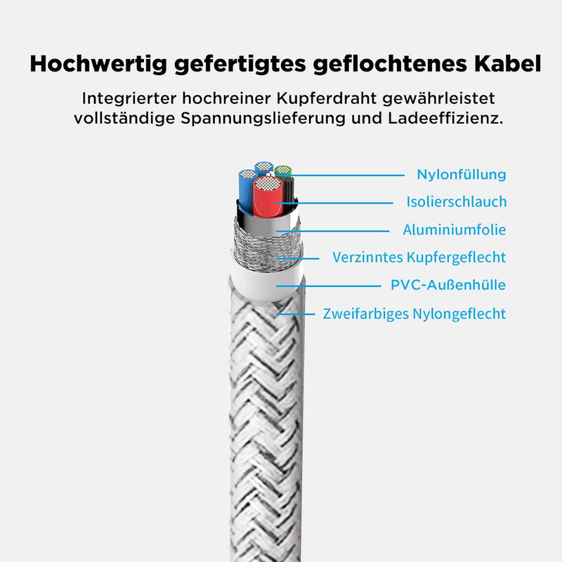 Innergie C-L 1,8 m USB-C auf Lightning Kabel Apple Mfi zertifiziert 3A Schnellladekabel 480 Mbit/s D