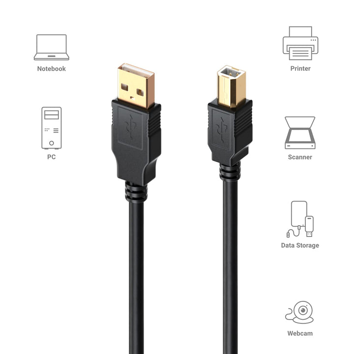 deleyCON 20m Aktives USB Druckerkabel Scannerkabel Datenkabel USB 2.0 A-Stecker zu B-Stecker für Dru