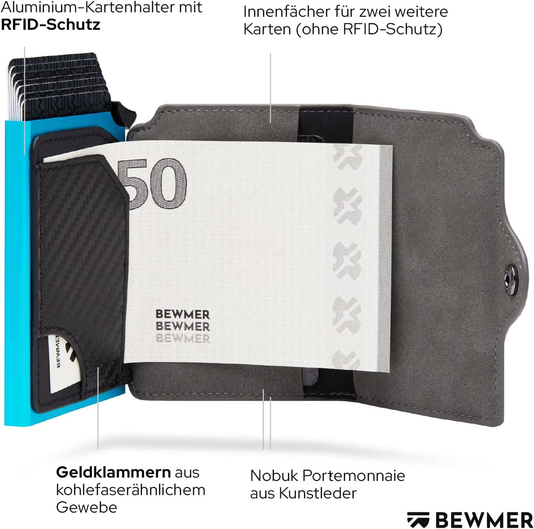 BEWMER 1 Geschütztes Kartenetui | Slim Wallet für Männer und Frauen | Kartenhalter mit RFID-Schutz u