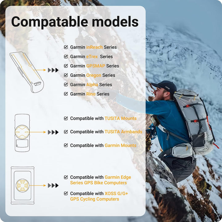 TUSITA Rucksack Halterung Zubehör Kompatibel mit Garmin Handheld GPS Geräte - Schultergurt Halterung