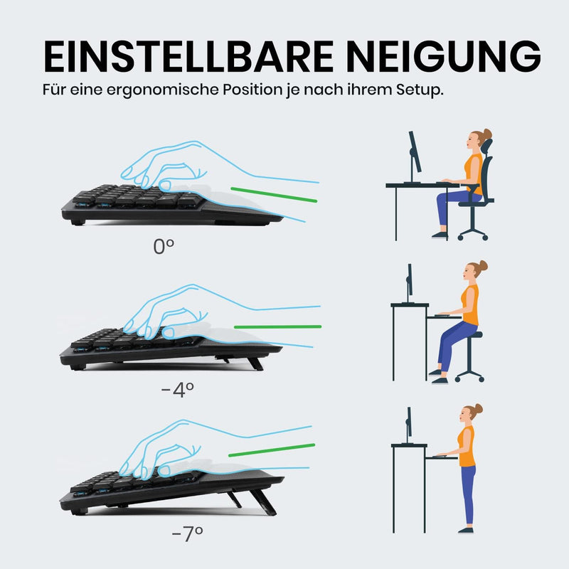 Perixx PERIBOARD-335BL DE, Kabelgebundene ergonomische mechanische Tastatur – Low-Profile Blue Click