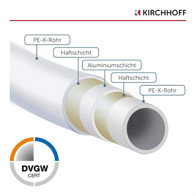 KIRCHHOFF | MSVR Rohr | 20 mm x 10 m | Aluverbundrohr | für Heizung | Fussbodenheizung | DVGW zertif