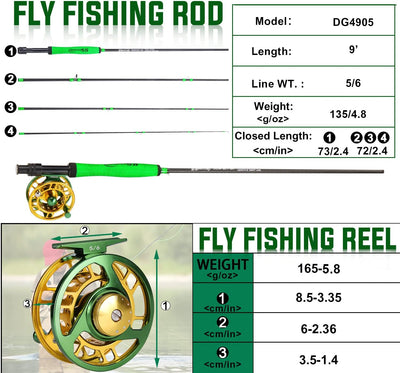 Sougayilang Standard Fliegenfischen-Kombi-Starter-Set, 5/6 Gewicht, 2,7 m Fliegenrute mit SuperPolym