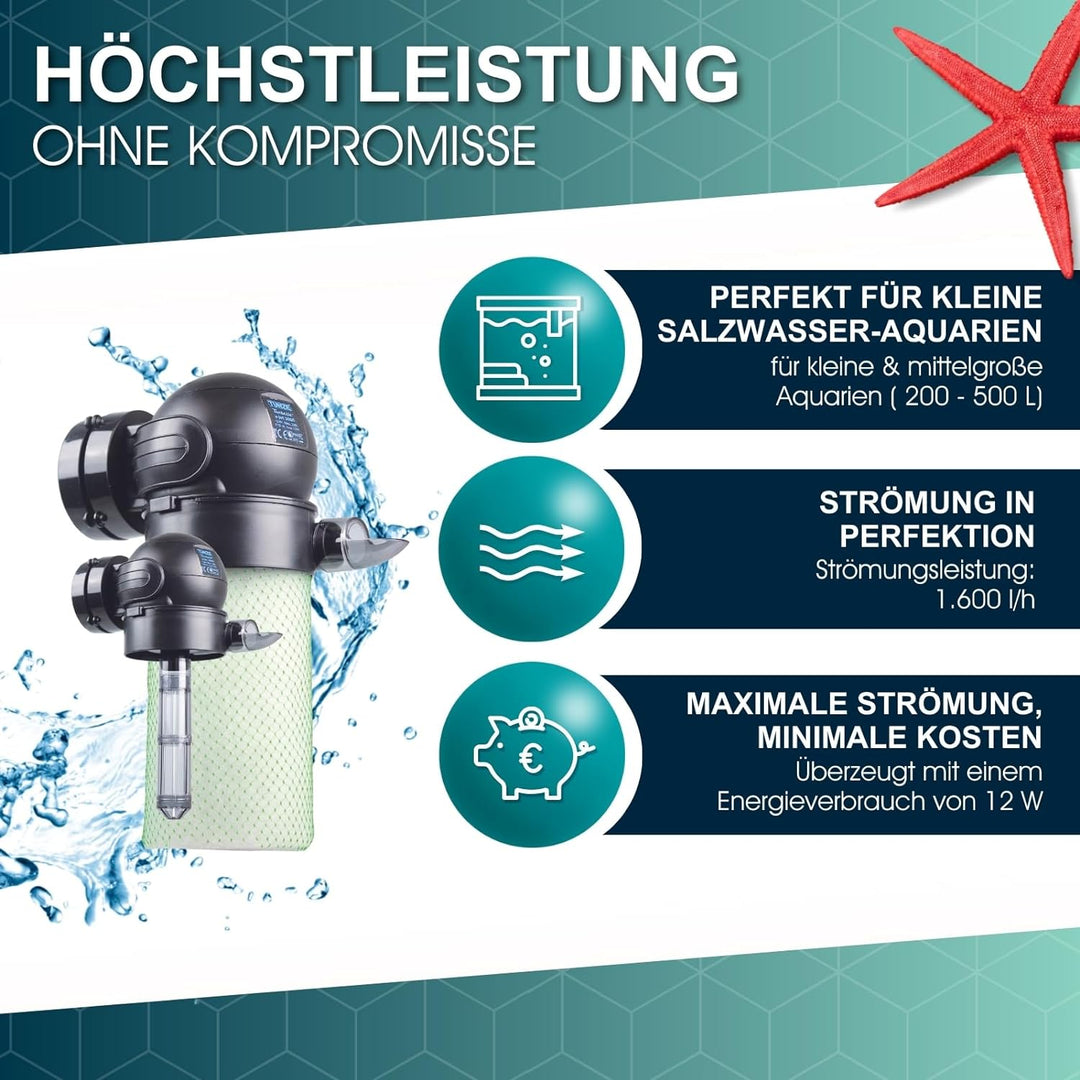 Tunze Strömungspumpe Turbelle e-Jet 1605 I Pumpe für 3D einstellbare Wasserströmung I Propellerpumpe