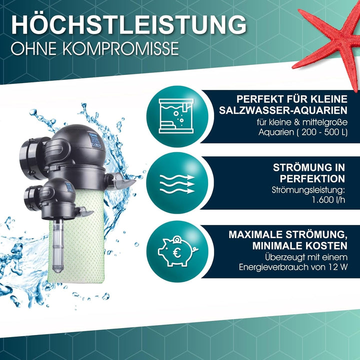 Tunze Strömungspumpe Turbelle e-Jet 1605 I Pumpe für 3D einstellbare Wasserströmung I Propellerpumpe