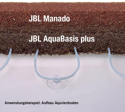 JBL ProTemp b10, Bodenheizung für Süss- und Meerwasser-Aquarien, für 50 - 120 l Für 50-120 l, Für 50