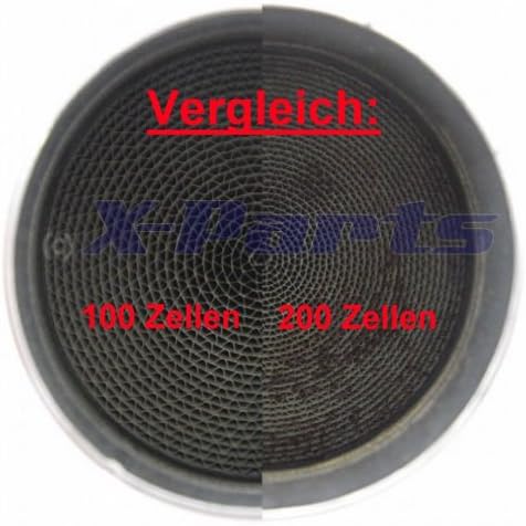 Kat 200 Zeller 76mm 120mm Ø EDELSTAHL Rennkat Sportkat 300mm Länge Katalysator