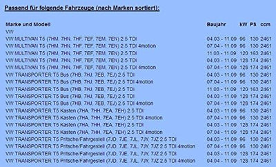Servopumpe Lenkung Pumpe T5 2,5 TDI alle kein Pfand Erstausrüsterqualität