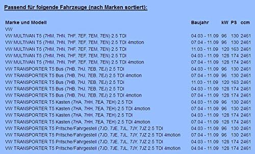 Servopumpe Lenkung Pumpe T5 2,5 TDI alle kein Pfand Erstausrüsterqualität