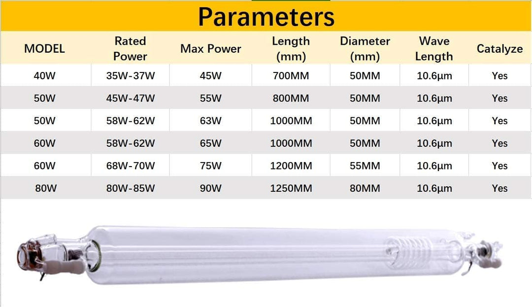 CO2 Glas Laserröhre 40W Länge von 700 mm Diam. 50 mm Laser Tube für Laser Gravier- und Schneiden Mas