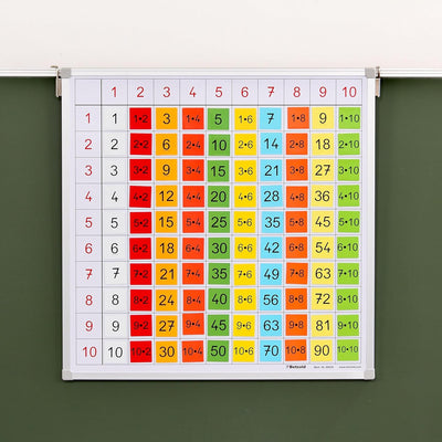 Betzold - Einmaleins-Tafel mit farbigen Magnet-Kärtchen - Mathematik Rechnen NoColor, NoColor