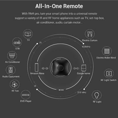 Universalfernbedienung/BroadLink RM4 Pro Steuergerät