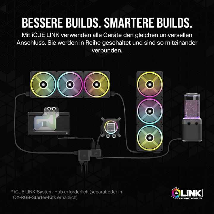 Corsair iCUE LINK 4-Wege-Signalverteiler - Für Benutzerdefinierte Kühlungs-Setups - Magnetische Befe
