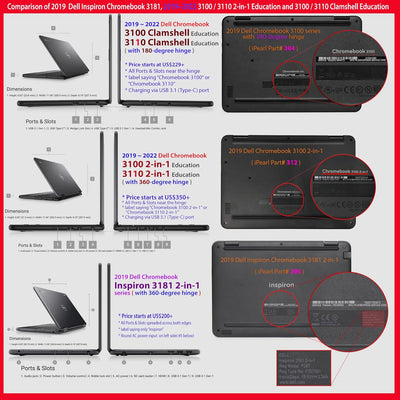 mCover Schutzhülle kompatibel mit 2019 ~ 2022 11,6 Zoll Dell Chromebook 3100/3110 2-in-1 Education S