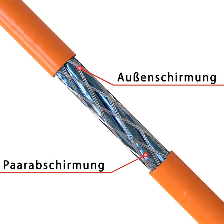 CAT 7 Verlegekabel 50m Netzwerkkabel Datenkabel LAN CAT7 Kabel Kupfer Installationskabel CAT.7 Gigab
