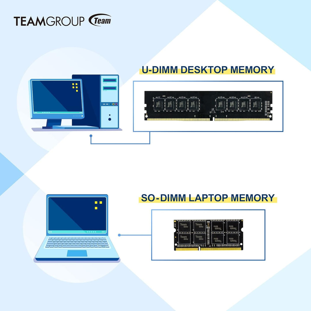 TeamGroup TED3L8G1600C11-S01 Memory SO D3 1600 8GB C11 ElL