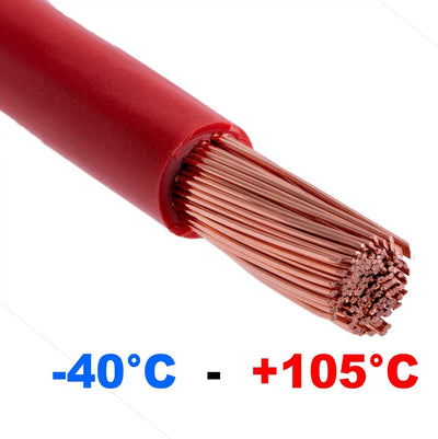 DCSk Fahrzeugleitung - 4mm² - 20m - FLRY B asymmetrisch - 4 mm² - KFZ Kabel Litze - Rot - 4mm2 4mm²