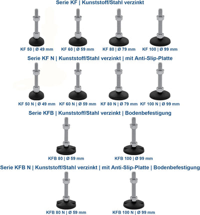 Schwaderer Maschinenfüsse/Stellfüsse/Nivellierfüsse/Gelenkfüsse, höhenverstellbar KF 60 (M12x50), Ø