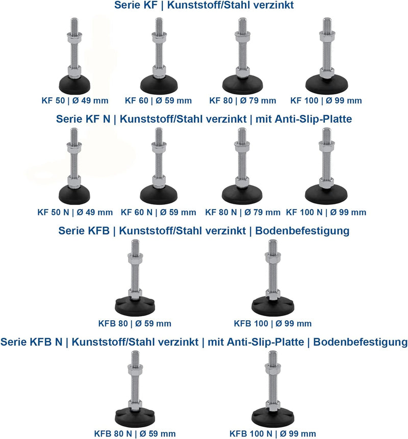 Schwaderer Maschinenfüsse/Stellfüsse/Nivellierfüsse/Gelenkfüsse, höhenverstellbar KF 60 (M12x50), Ø