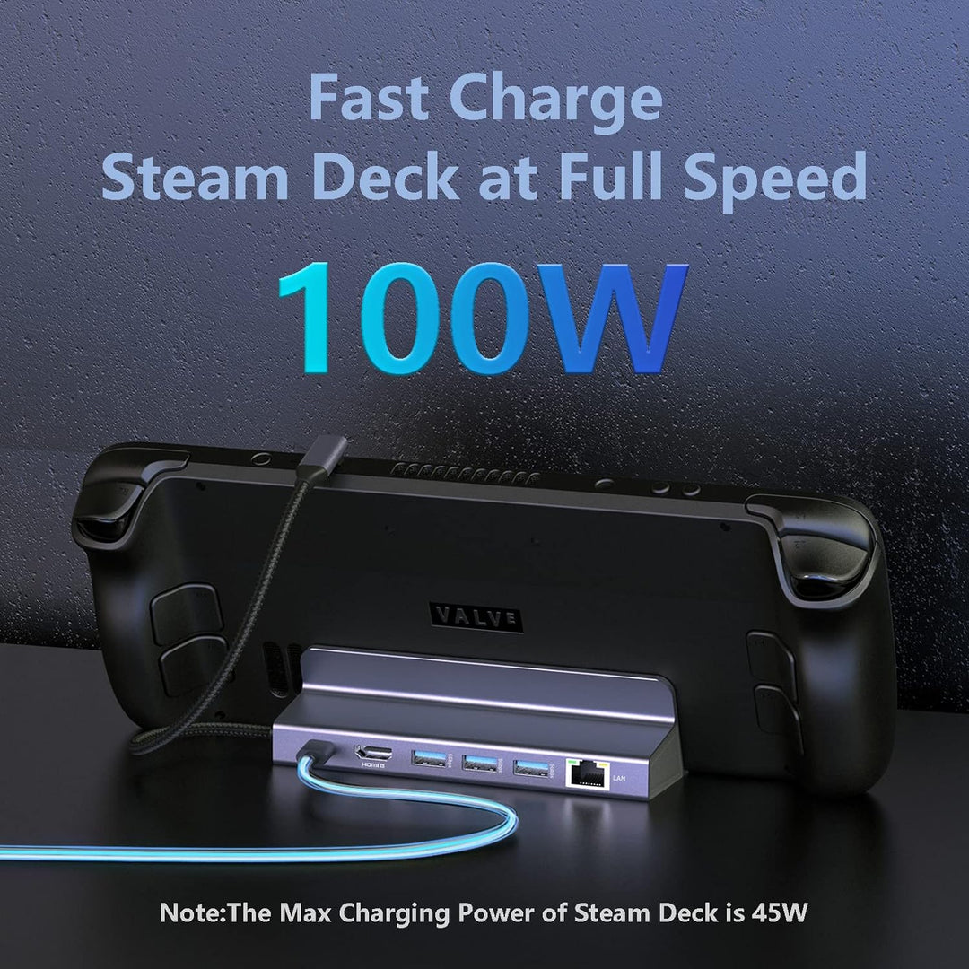 6 in 1 Steam Deck Docking Station, AYCLIF Steam Deck Dock mit 3*USB 3.0, 1 Gbps Ethernet, HDMI 4K@60