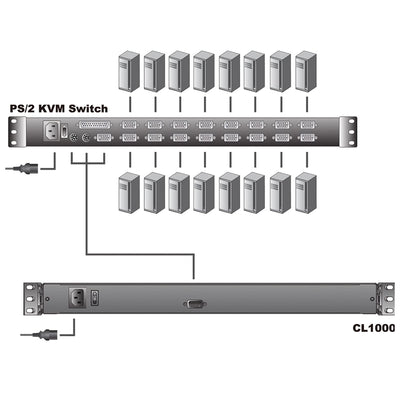 Aten CL1000M KVM Slide Konsole Rack für LCD 43 cm (17 Zoll)