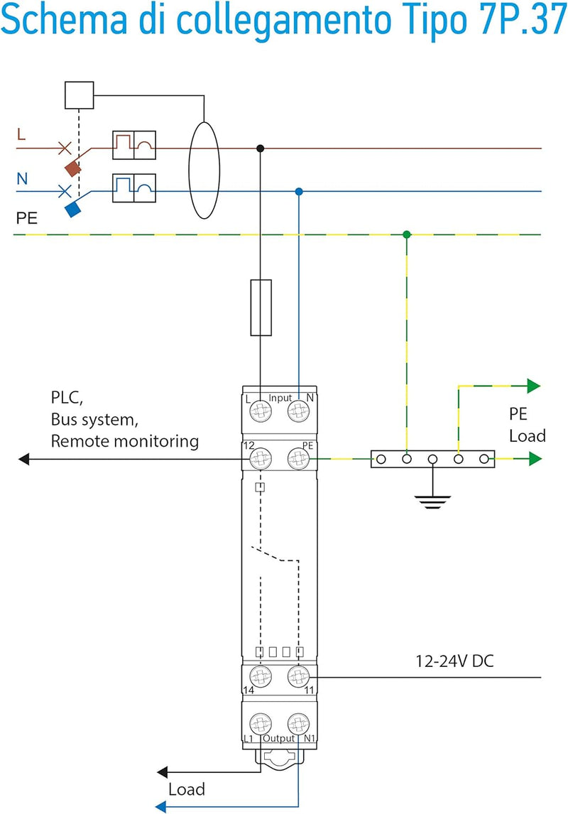 Finder 7P3782751003 Überspannungsschutzgerät, modular, Typ 3, Varistor/Funkenstrecke