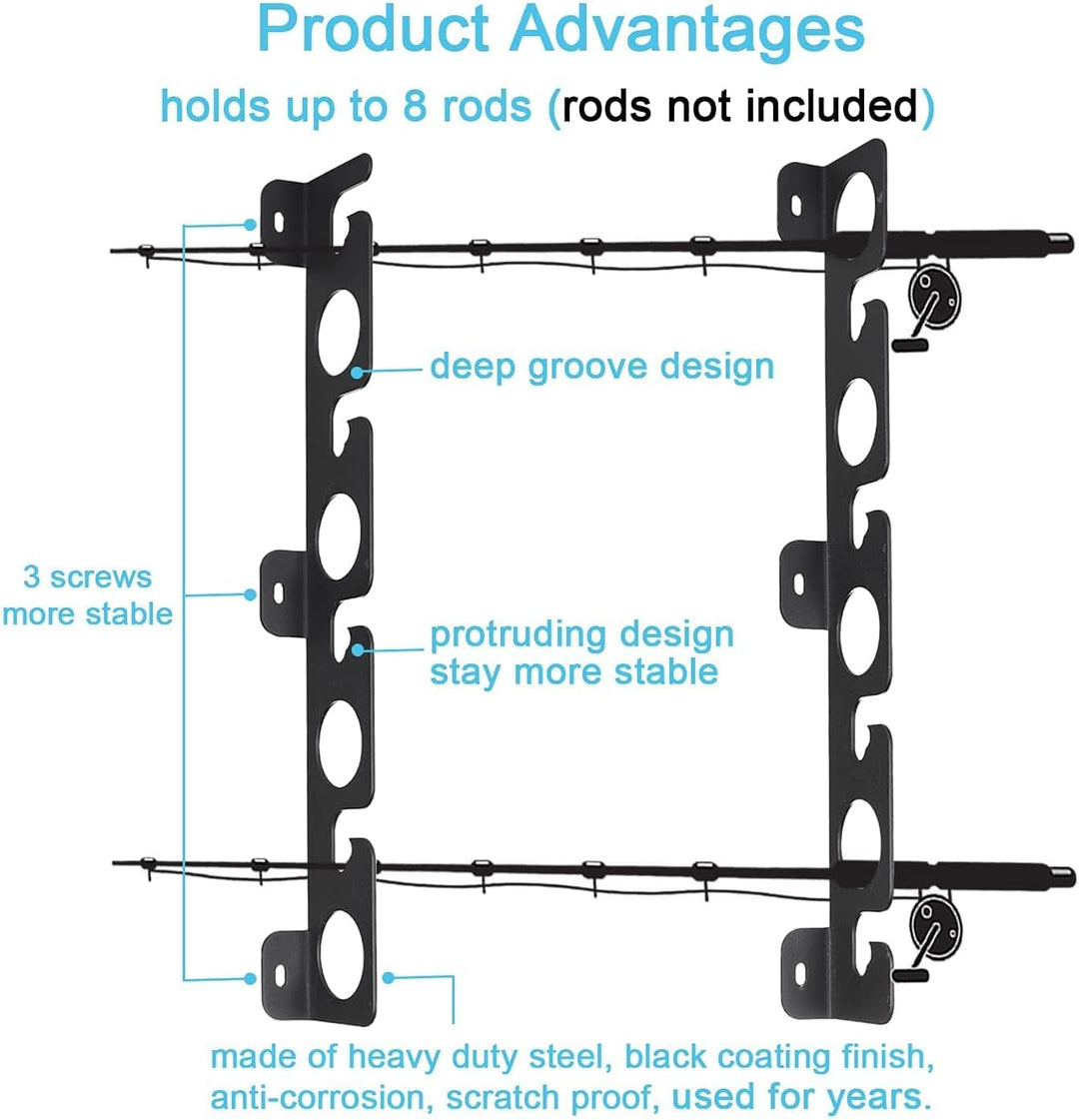 VANROUG Rutenhalter Wandhalterung für Garage, Kabine, Keller, robust, für bis zu 8 Ruten (4), Schwar