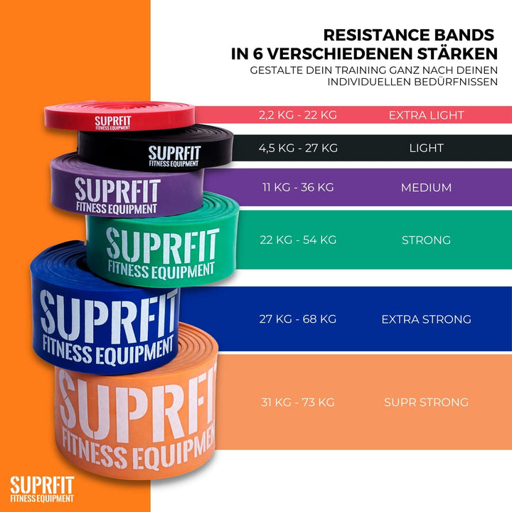 SUPRFIT Qualitäts Resistance Bands als Widerstandsbänder - Fitnessband für Klimmzüge, Cross- und Kra